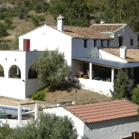 Casa Los Eucaliptos